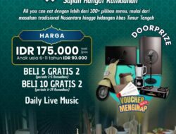 100 Menu Lebih Di Sahara Iftar Ramadan Swiss-Belinn Indramayu 