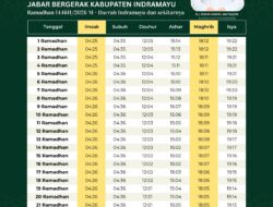 Jadwal Imsakiyah Ramadhan 1447 H Tahun 2026 Untuk Kabupaten Indramayu